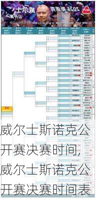 威尔士斯诺克公开赛决赛时间,威尔士斯诺克公开赛决赛时间表