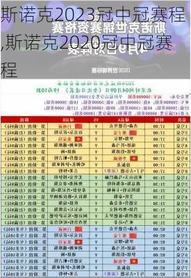 斯诺克2023冠中冠赛程,斯诺克2020冠中冠赛程