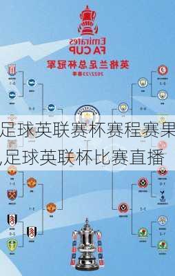 足球英联赛杯赛程赛果,足球英联杯比赛直播