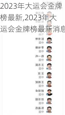 2023年大运会金牌榜最新,2023年大运会金牌榜最新消息
