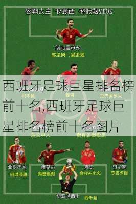 西班牙足球巨星排名榜前十名,西班牙足球巨星排名榜前十名图片