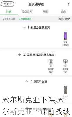 索尔斯克亚下课,索尔斯克亚下课前战绩