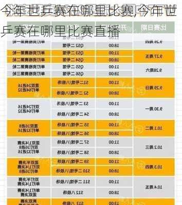 今年世乒赛在哪里比赛,今年世乒赛在哪里比赛直播