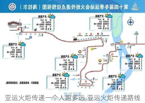 亚运火炬传递一个人跑多远,亚运火炬传递路线