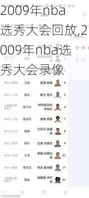 2009年nba选秀大会回放,2009年nba选秀大会录像