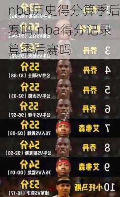 nba历史得分算季后赛吗,nba得分记录算季后赛吗