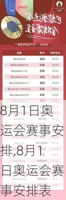 8月1日奥运会赛事安排,8月1日奥运会赛事安排表