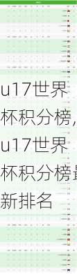 u17世界杯积分榜,u17世界杯积分榜最新排名