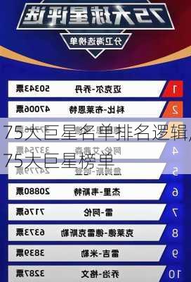 75大巨星名单排名逻辑,75大巨星榜单