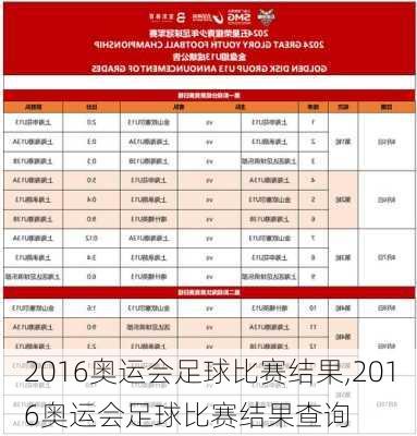 2016奥运会足球比赛结果,2016奥运会足球比赛结果查询