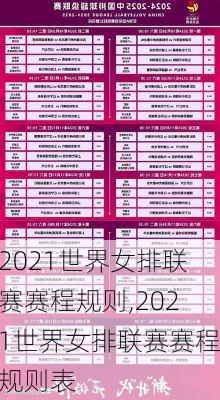 2021世界女排联赛赛程规则,2021世界女排联赛赛程规则表