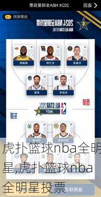 虎扑篮球nba全明星,虎扑篮球nba全明星投票