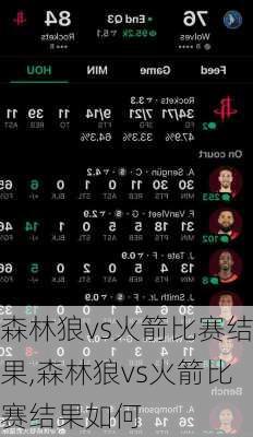 森林狼vs火箭比赛结果,森林狼vs火箭比赛结果如何