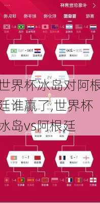 世界杯冰岛对阿根廷谁赢了,世界杯冰岛vs阿根廷
