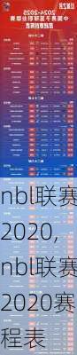 nbl联赛2020,nbl联赛2020赛程表