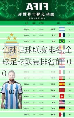 全球足球联赛排名,全球足球联赛排名前100