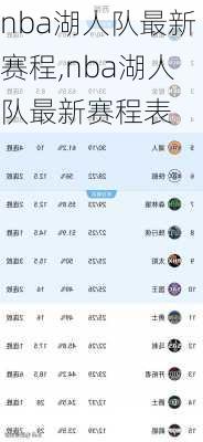 nba湖人队最新赛程,nba湖人队最新赛程表