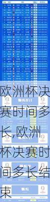 欧洲杯决赛时间多长,欧洲杯决赛时间多长结束