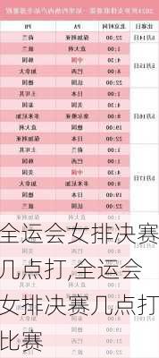 全运会女排决赛几点打,全运会女排决赛几点打比赛