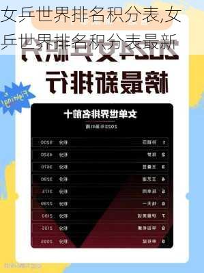 女乒世界排名积分表,女乒世界排名积分表最新