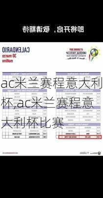 ac米兰赛程意大利杯,ac米兰赛程意大利杯比赛