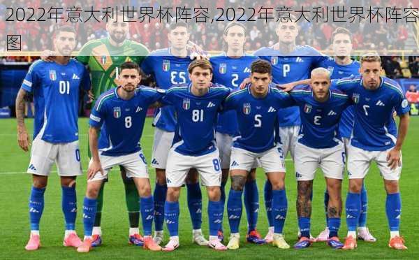 2022年意大利世界杯阵容,2022年意大利世界杯阵容图