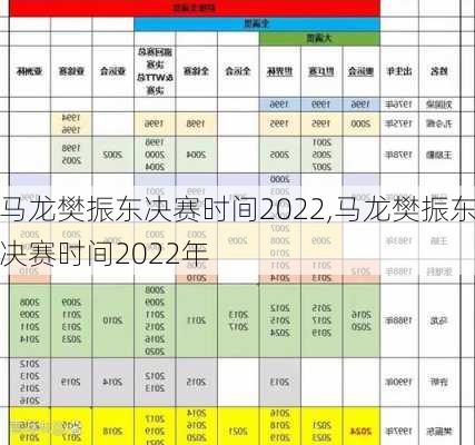 马龙樊振东决赛时间2022,马龙樊振东决赛时间2022年