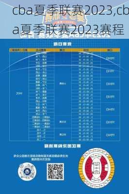 cba夏季联赛2023,cba夏季联赛2023赛程