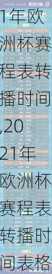 2021年欧洲杯赛程表转播时间,2021年欧洲杯赛程表转播时间表格