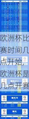 欧洲杯比赛时间几点开始,欧洲杯是几点开赛