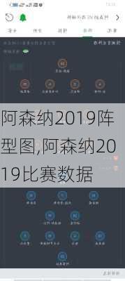 阿森纳2019阵型图,阿森纳2019比赛数据
