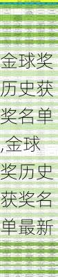 金球奖历史获奖名单,金球奖历史获奖名单最新