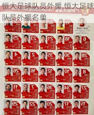 恒大足球队员外援,恒大足球队员外援名单
