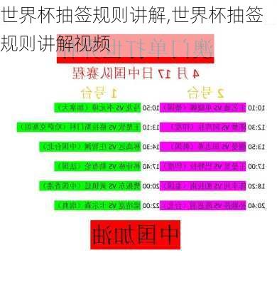世界杯抽签规则讲解,世界杯抽签规则讲解视频