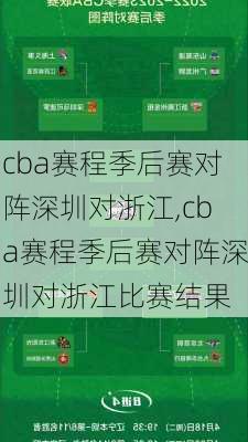 cba赛程季后赛对阵深圳对浙江,cba赛程季后赛对阵深圳对浙江比赛结果