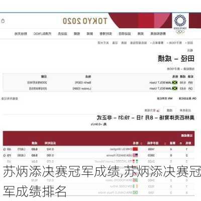 苏炳添决赛冠军成绩,苏炳添决赛冠军成绩排名
