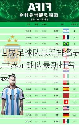 世界足球队最新排名表,世界足球队最新排名表格