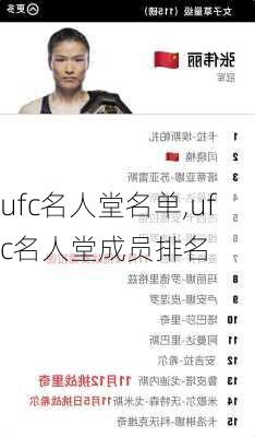 ufc名人堂名单,ufc名人堂成员排名