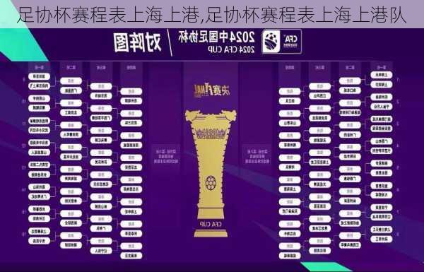 足协杯赛程表上海上港,足协杯赛程表上海上港队