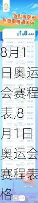 8月1日奥运会赛程表,8月1日奥运会赛程表格