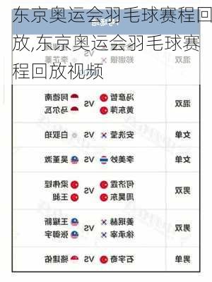东京奥运会羽毛球赛程回放,东京奥运会羽毛球赛程回放视频