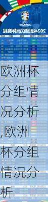 欧洲杯分组情况分析,欧洲杯分组情况分析