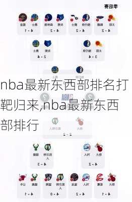 nba最新东西部排名打靶归来,nba最新东西部排行