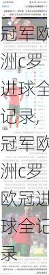 冠军欧洲c罗进球全记录,冠军欧洲c罗欧冠进球全记录