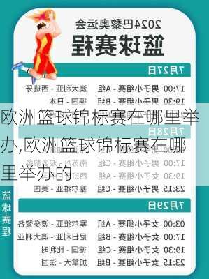 欧洲篮球锦标赛在哪里举办,欧洲篮球锦标赛在哪里举办的