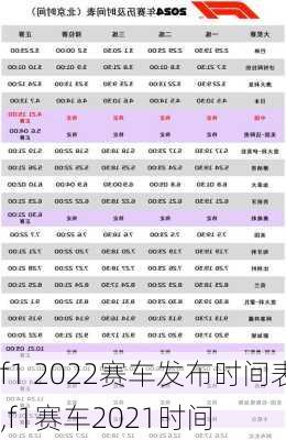 f1 2022赛车发布时间表,f1赛车2021时间