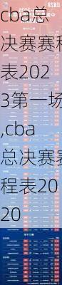 cba总决赛赛程表2023第一场,cba总决赛赛程表2020