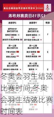 冬奥会羽生结弦比赛时间,冬奥会羽生结弦比赛时间表