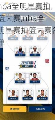 nba全明星赛扣篮大赛,nba全明星赛扣篮大赛名单
