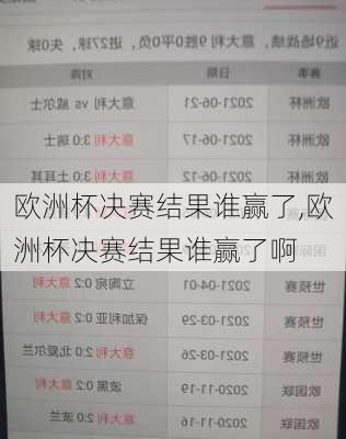欧洲杯决赛结果谁赢了,欧洲杯决赛结果谁赢了啊